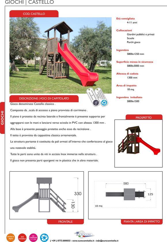 CASTELLO IN STRONGPLAST - PLASTICA ETEROGENEA